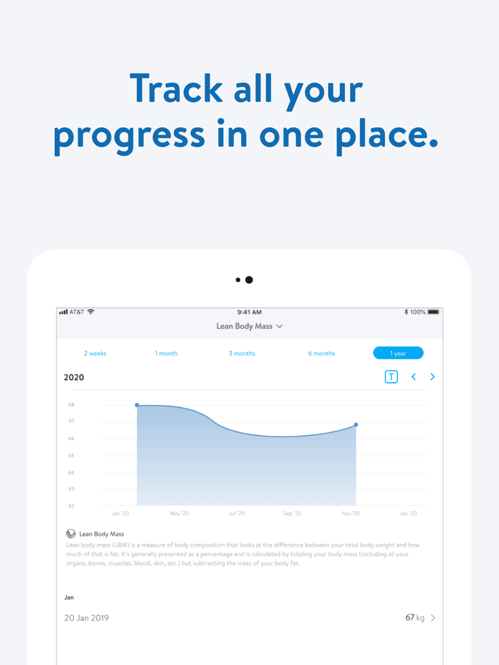 Murphy Health and Fitness