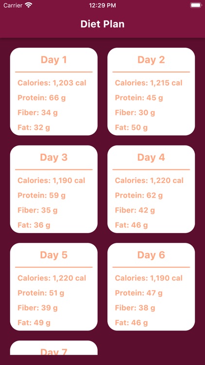 Diet Plan For 7 days