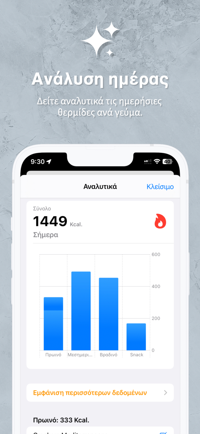 Ελληνικός Θερμιδομετρητής Go