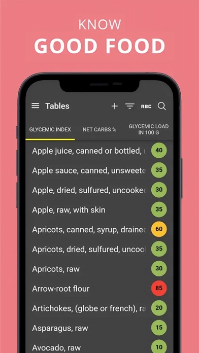 Glycemic Index Load Net Carbs Screenshot