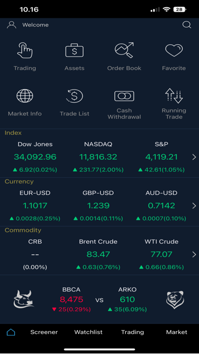 YSinvest Screenshot