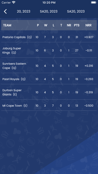 Smartcric - Live Cricket Screenshot