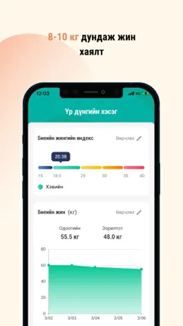 Game screenshot Gualig hack
