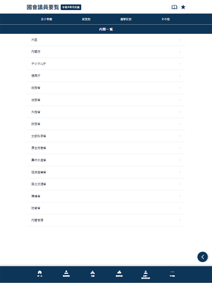 国会議員要覧 令和5年2月版