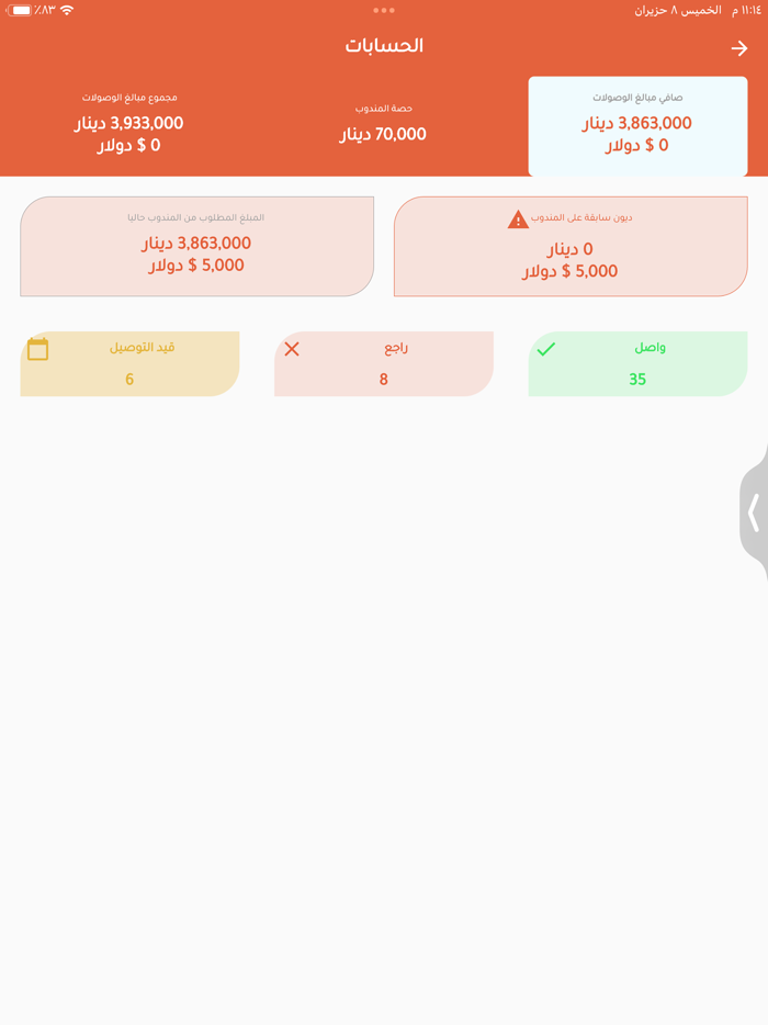 مندوب الريتاج