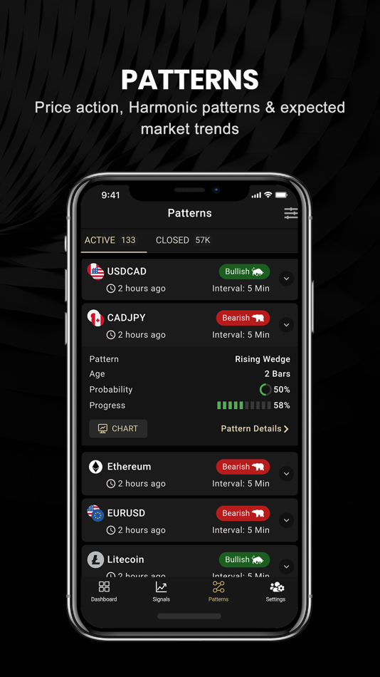 #5. ChartDepth | Forex Signals (iOS) 由: CHARTDEPTH LTD