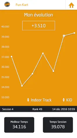 Game screenshot Fun Kart hack
