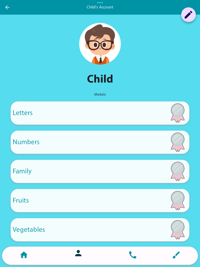 Verbal Communication English