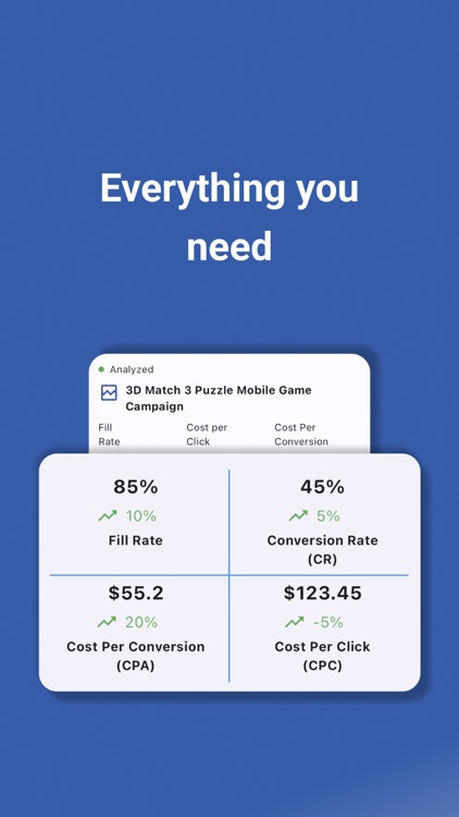 Meta Support Campaigns