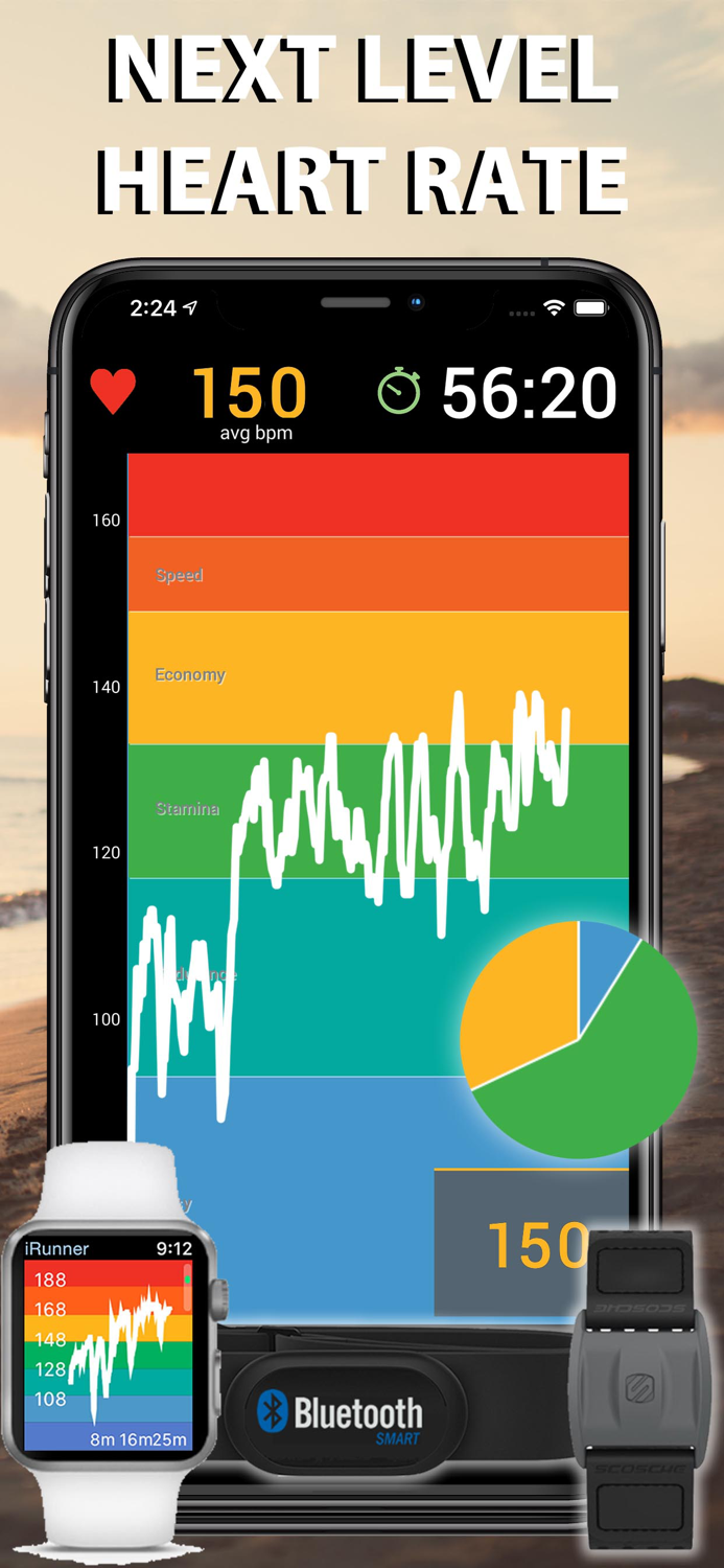 iRunner Run and Jog Tracker