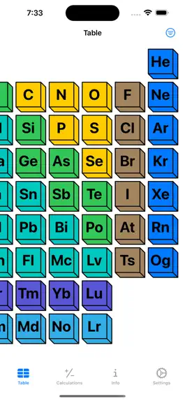 Game screenshot Periodic Table Deluxe apk