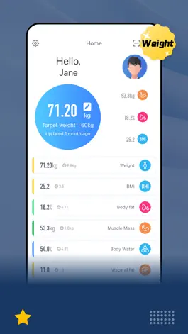 Game screenshot HealthU+: Tracker & Weightloss apk