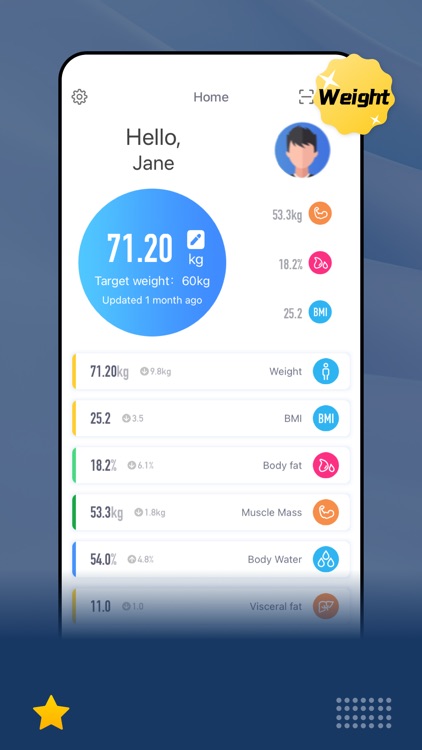 HealthU+: Tracker & Weightloss