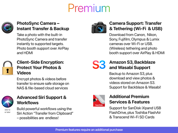 PhotoSync – transfer photos