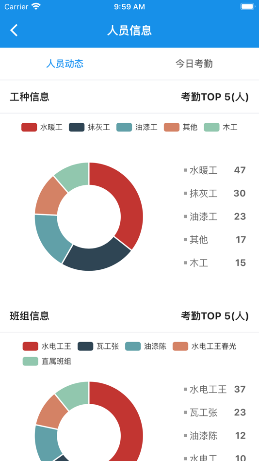 #2. 龙江建工智慧工地 (iOS) 由: 黑龙江省建工集团有限责任公司