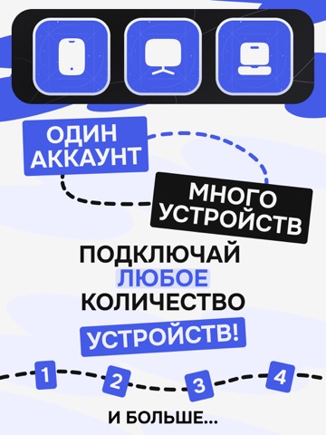 protektVPN - Лучший VPN проксиのおすすめ画像4