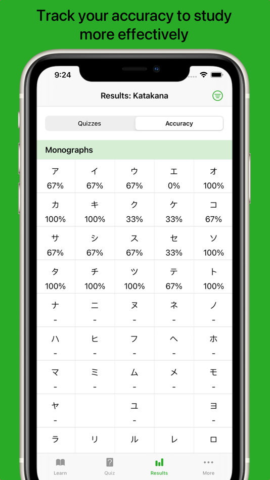 #3. Nihongo - Read Japanese (iOS) 由: Alysha Kwok