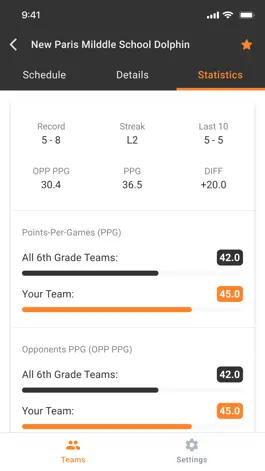 Game screenshot One Day Shootouts apk