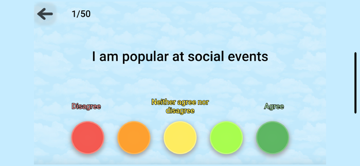 The Personality Test