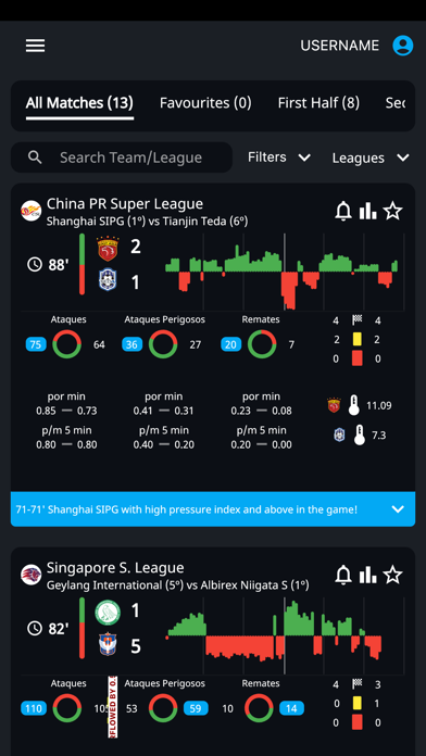 CornerPro - Livescores Screenshot