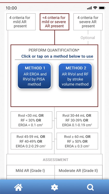 EchoGuide by ASE screenshot-3