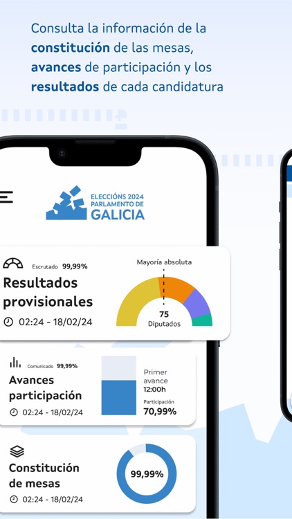 Eleccións Galicia 2024 screenshot-6