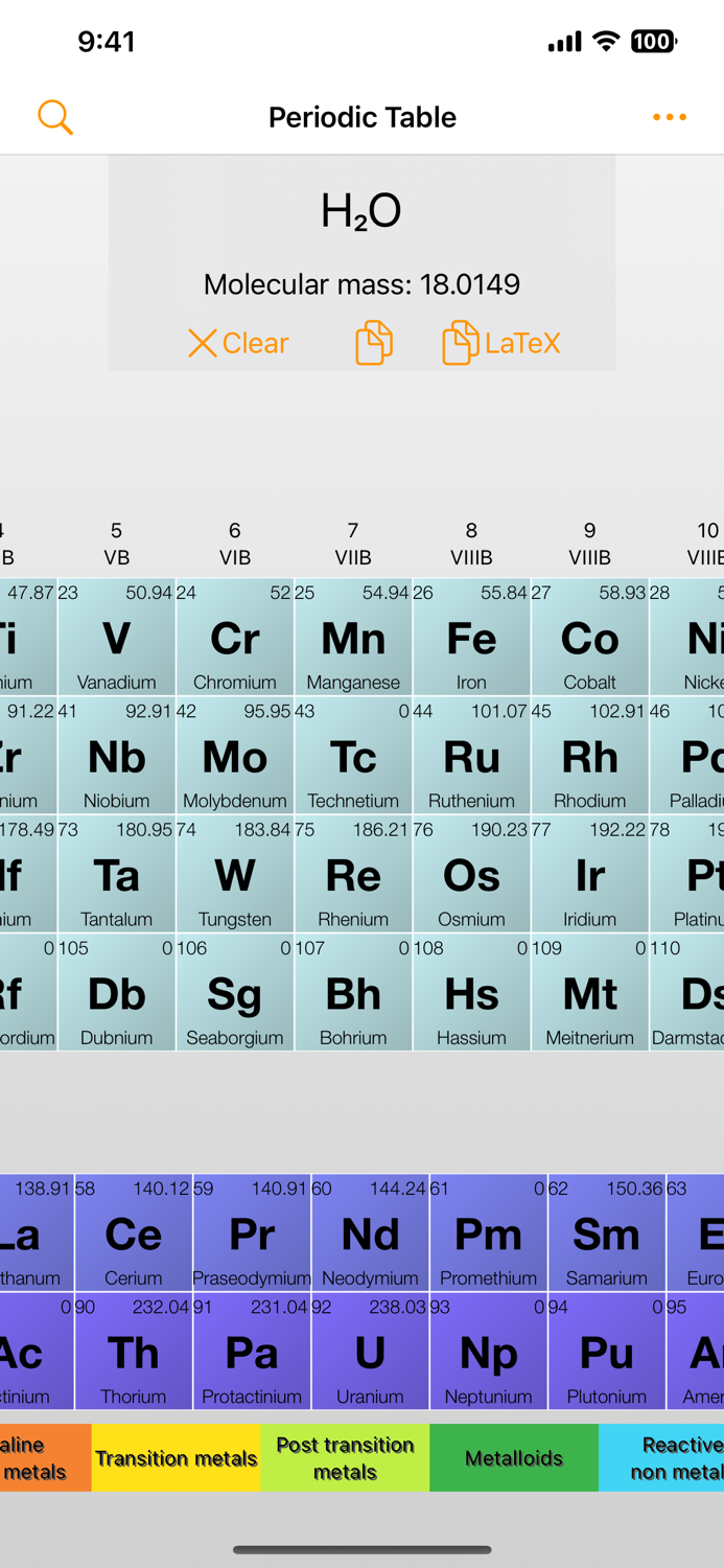 Periodic Table of Elements