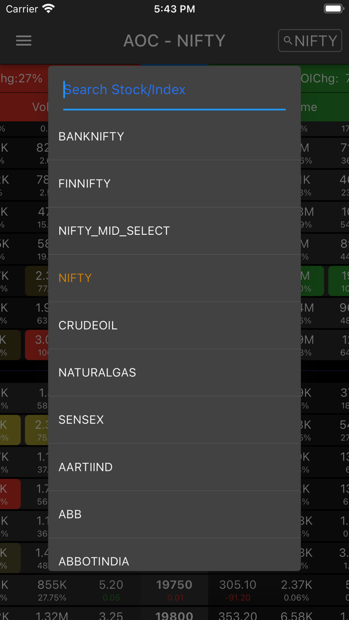 Advance Option Chain AOC
