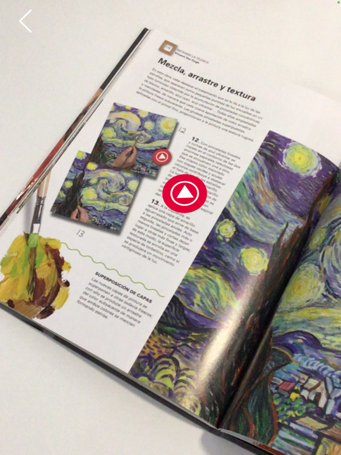 Painting like Great Masters