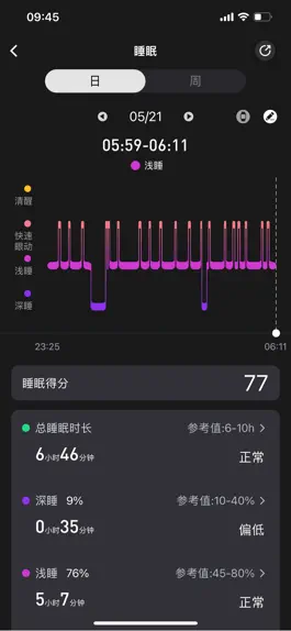 Game screenshot V9健康 apk