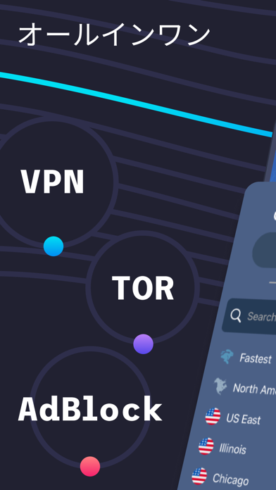 Tor Browser and VPNのおすすめ画像1