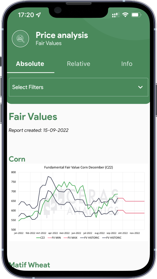 #5. Ceras Analytics (iOS) 由: Ceras Analytics