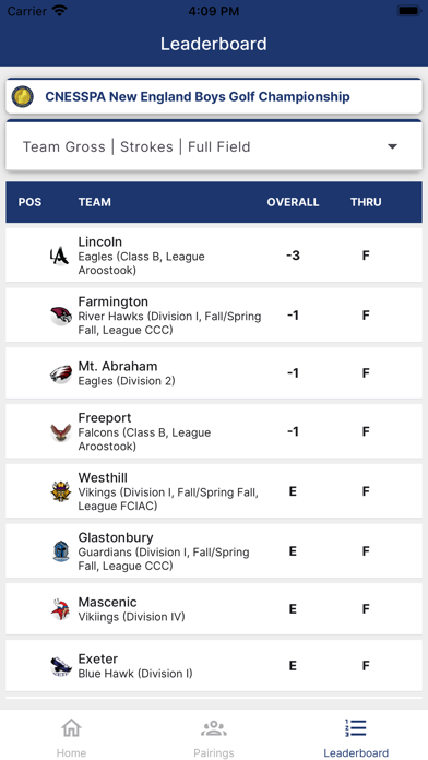 MIAA Golf Screenshot