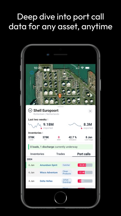 Kpler: Commodities Market Data