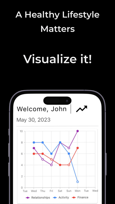 Screenshot 3 of Areté App
