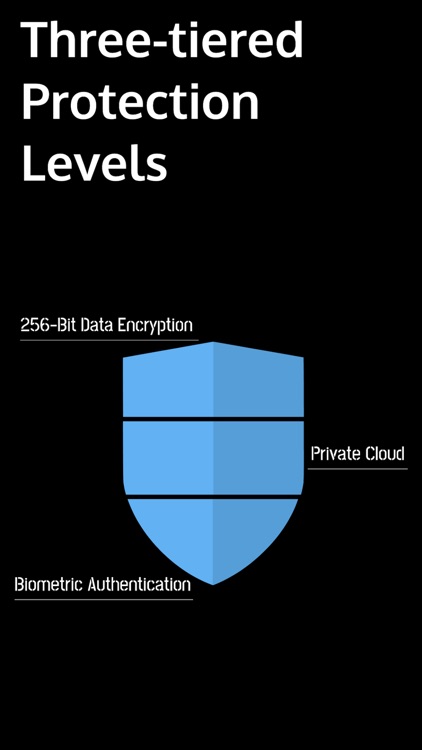 iKeeper: Secure Vault