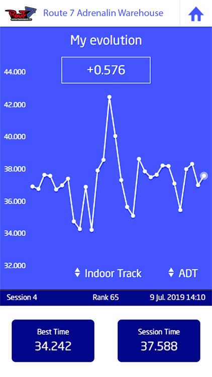 Route 7 Adrenaline Warehouse screenshot-3