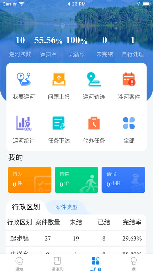 #1. 巡管云 (iOS) 由: 钦荣 翁
