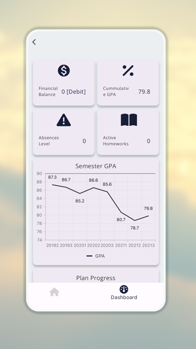 AUT Screenshot