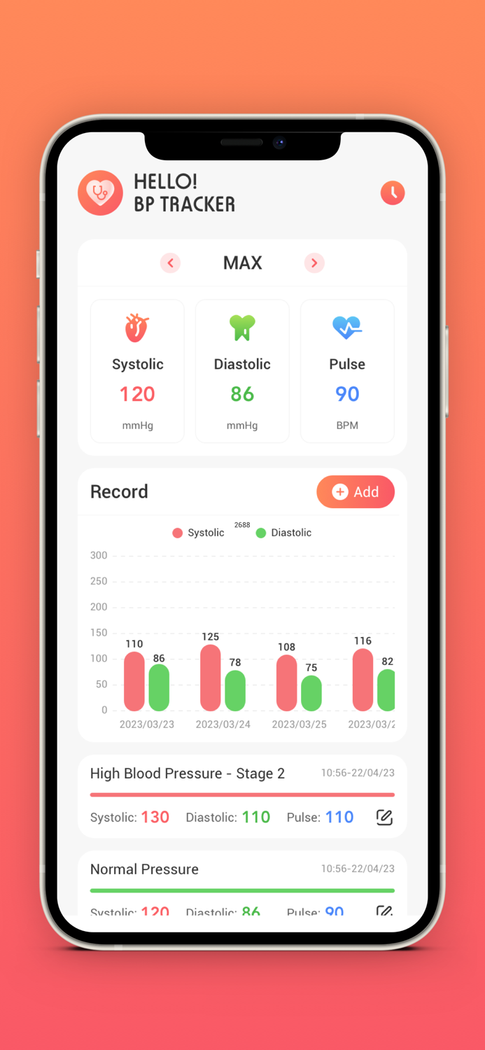 Blood Pressure - Analyzer HRV