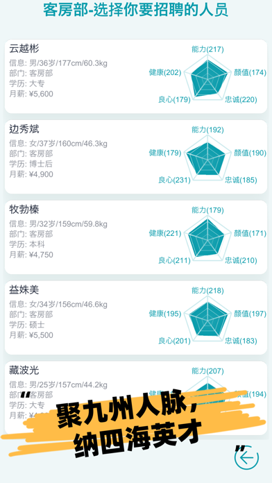 模拟经营大酒店vip版 Screenshot