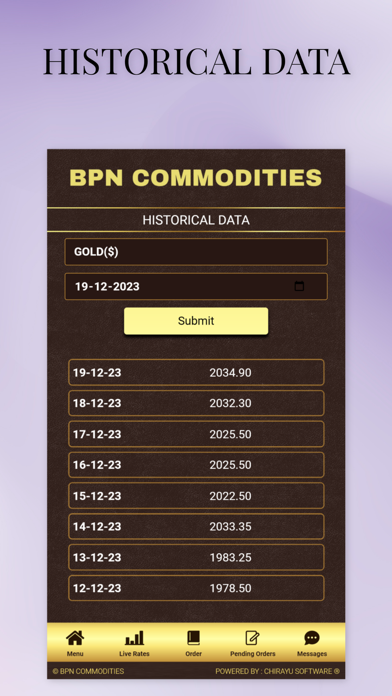 BPN Commodities Live Screenshot