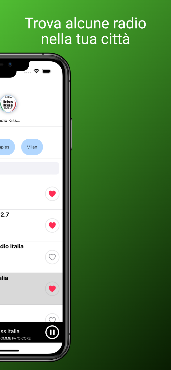 Radio Italia - Radio stazioni