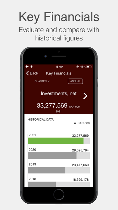 Alinma Bank Investor Relations Screenshot