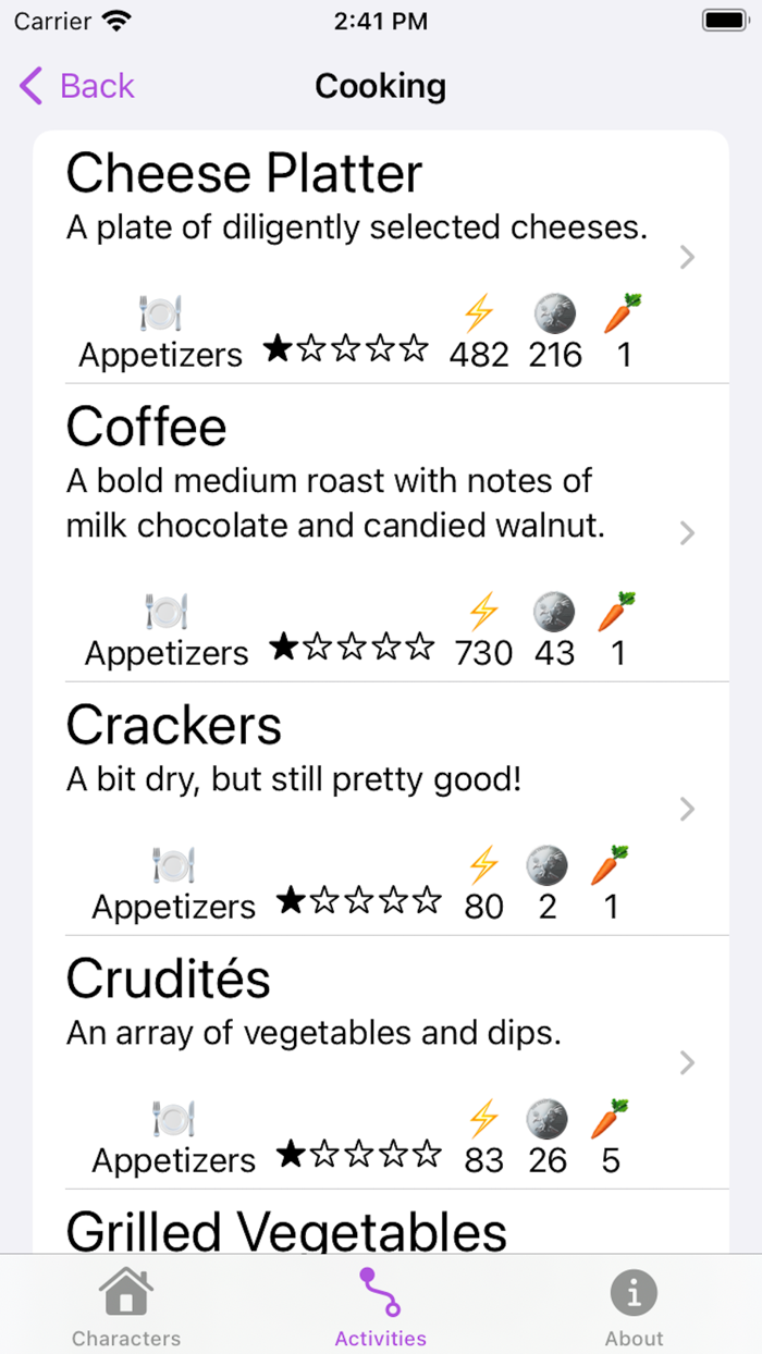 Dreamlight Valley Guide