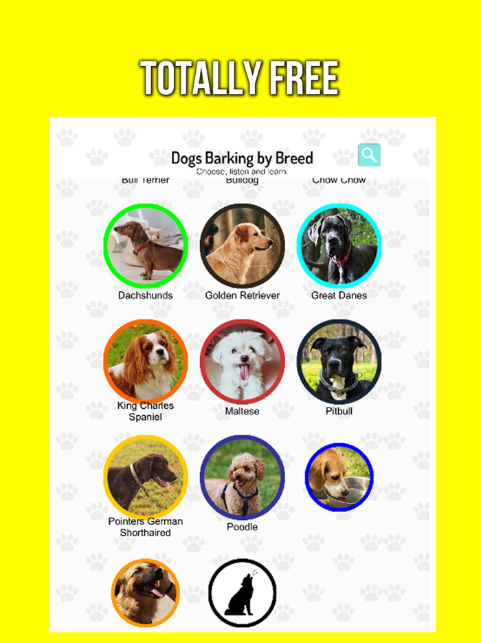 Dogs Barking by Breed