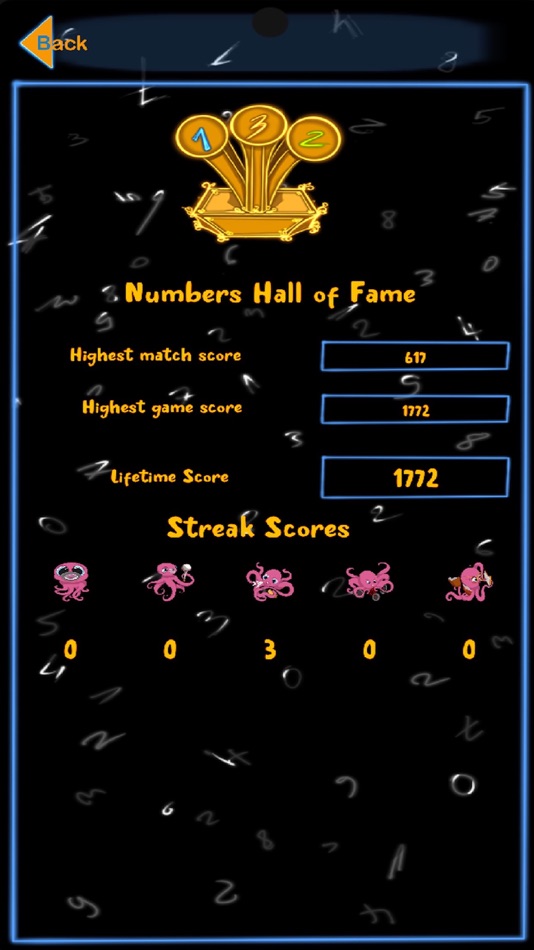 #3. Remembrain: The Memory Game (iOS) Podle: Black Sand Development