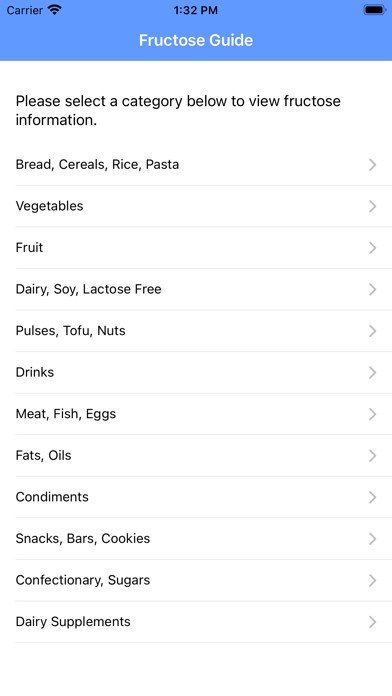 Fructose Guide Screenshot
