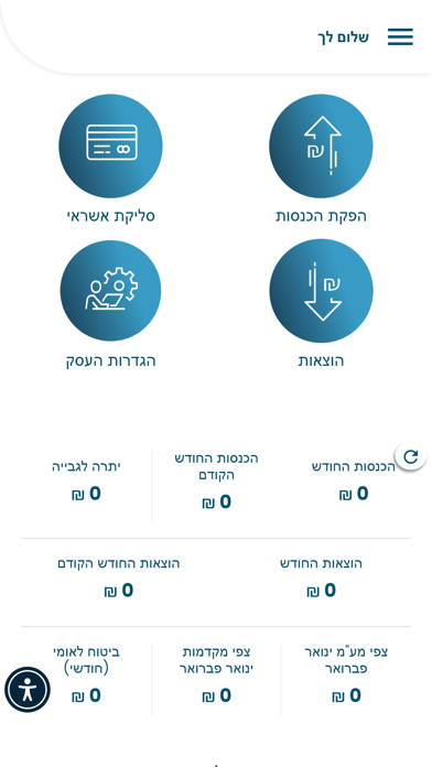 Screenshot #2 pour Sarell Finance