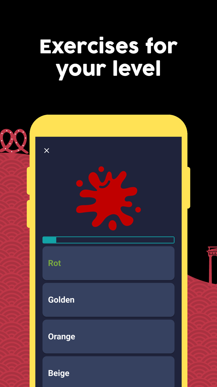 Learn German Beginners